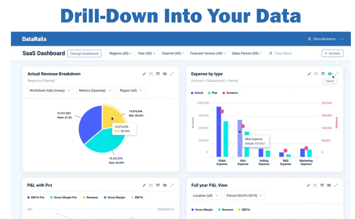 DataRails : avis des utilisateurs, avantages & inconvénients de ce logiciel de reporting DataRails : avis des utilisateurs, avantages & inconvénients de ce logiciel de reporting