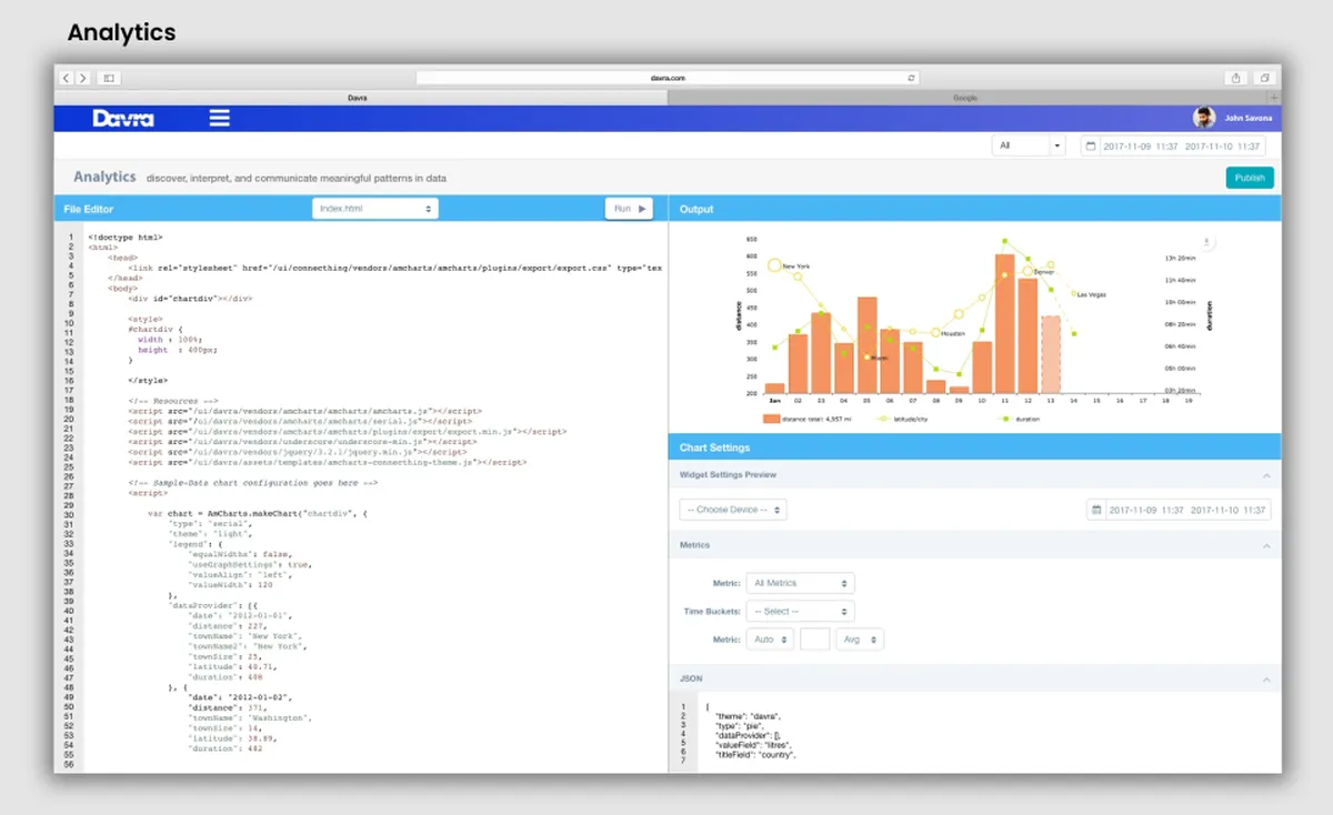 Davra IoT Platform : avis des utilisateurs, avantages & inconvénients de ce logiciel IoT Davra IoT Platform : avis des utilisateurs, avantages & inconvénients de ce logiciel IoT