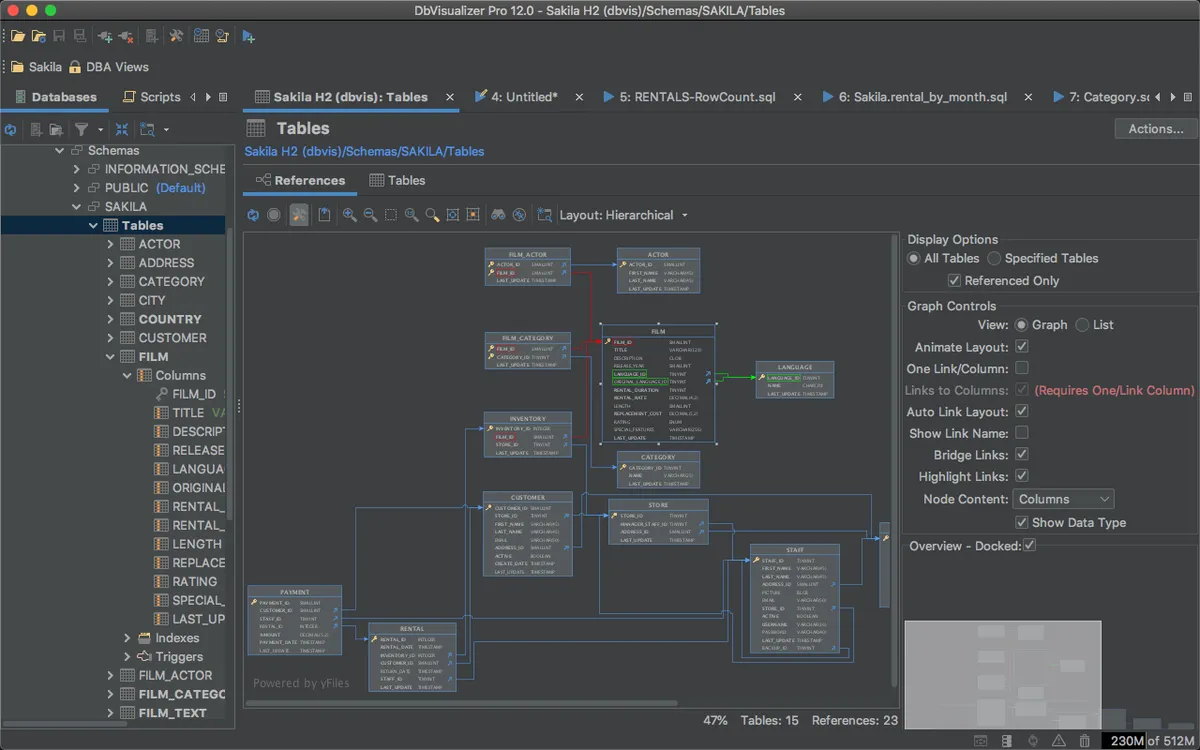 DbVisualizer : avis des utilisateurs, avantages & inconvénients de cette base de données DbVisualizer : avis des utilisateurs, avantages & inconvénients de cette base de données