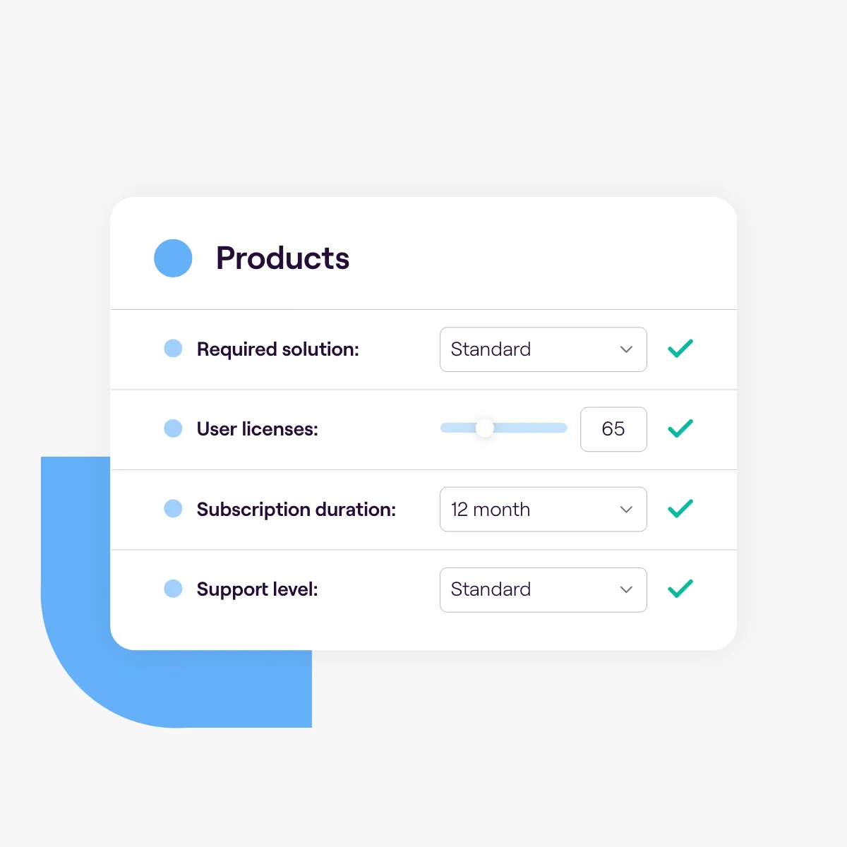 DealHub : avis des utilisateurs, avantages & inconvénients de ce logiciel CPQ