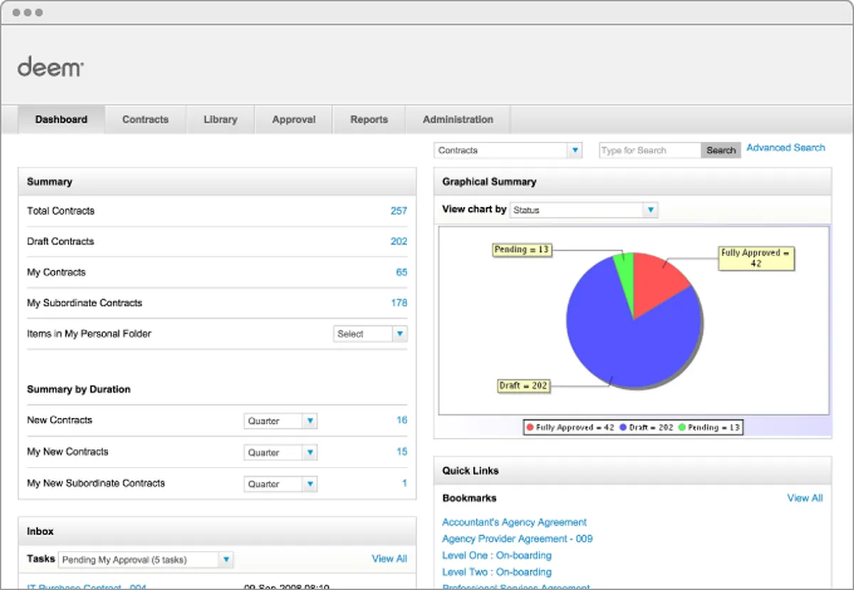 Deem : avis des utilisateurs, avantages & inconvénients de ce logiciel de gestion de contrats