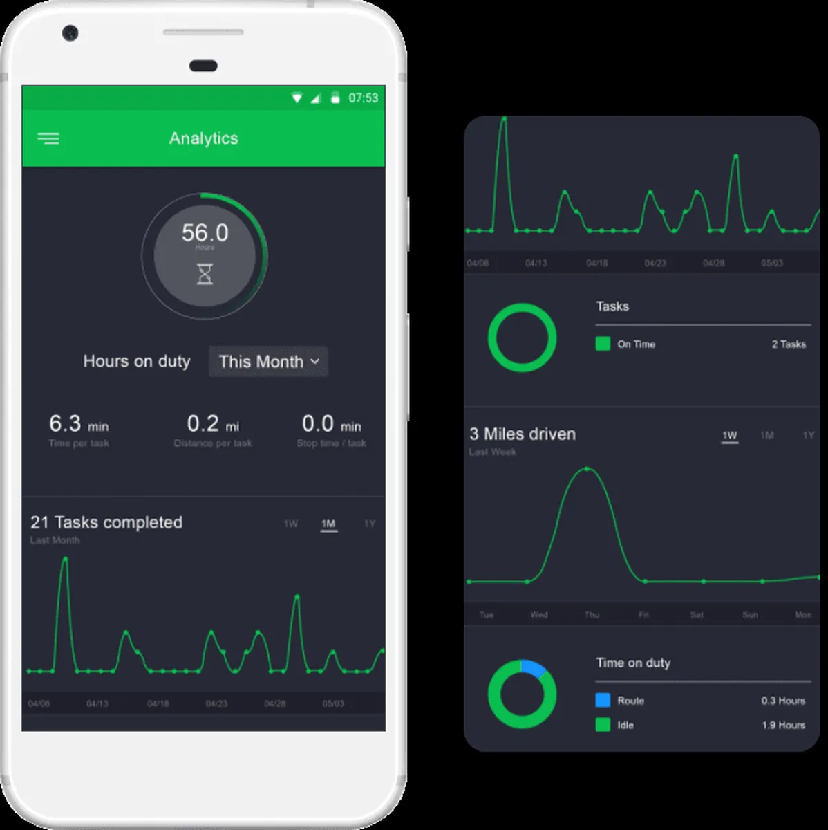 Deliforce : avis des utilisateurs, avantages & inconvénients de ce logiciel de livraison du dernier kilomètre Deliforce : avis des utilisateurs, avantages & inconvénients de ce logiciel de livraison du dernier kilomètre