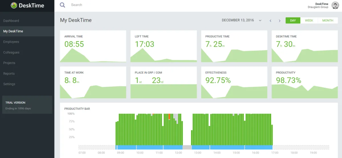 DeskTime : avis des utilisateurs, avantages & inconvénients de ce logiciel de gestion des temps et activités DeskTime : avis des utilisateurs, avantages & inconvénients de ce logiciel de gestion des temps et activités