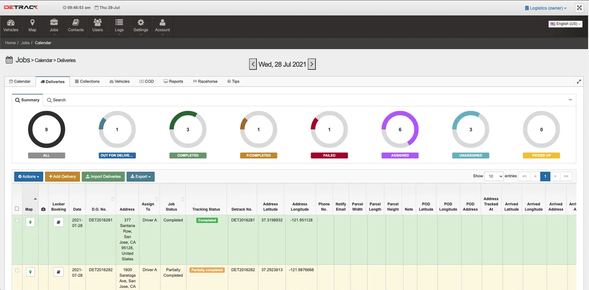 Detrack : avis des utilisateurs, avantages & inconvénients de ce logiciel de gestion des transports Detrack : avis des utilisateurs, avantages & inconvénients de ce logiciel de gestion des transports