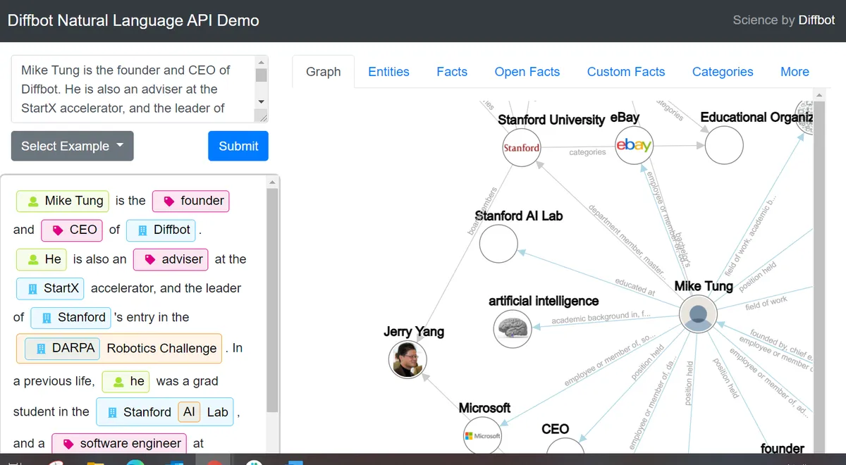 Diffbot : avis des utilisateurs, avantages & inconvénients de ce logiciel de scraping