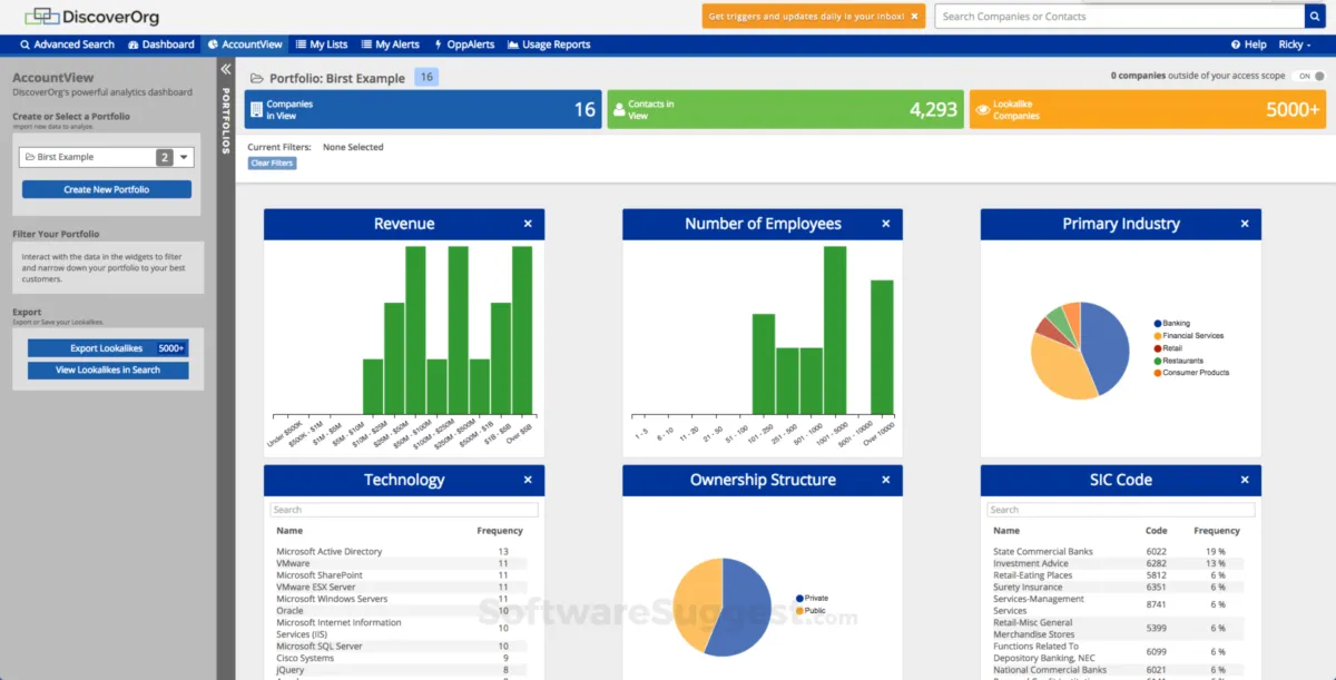 DiscoverOrg : avis des utilisateurs, avantages & inconvénients de ce logiciel email finder DiscoverOrg : avis des utilisateurs, avantages & inconvénients de ce logiciel email finder