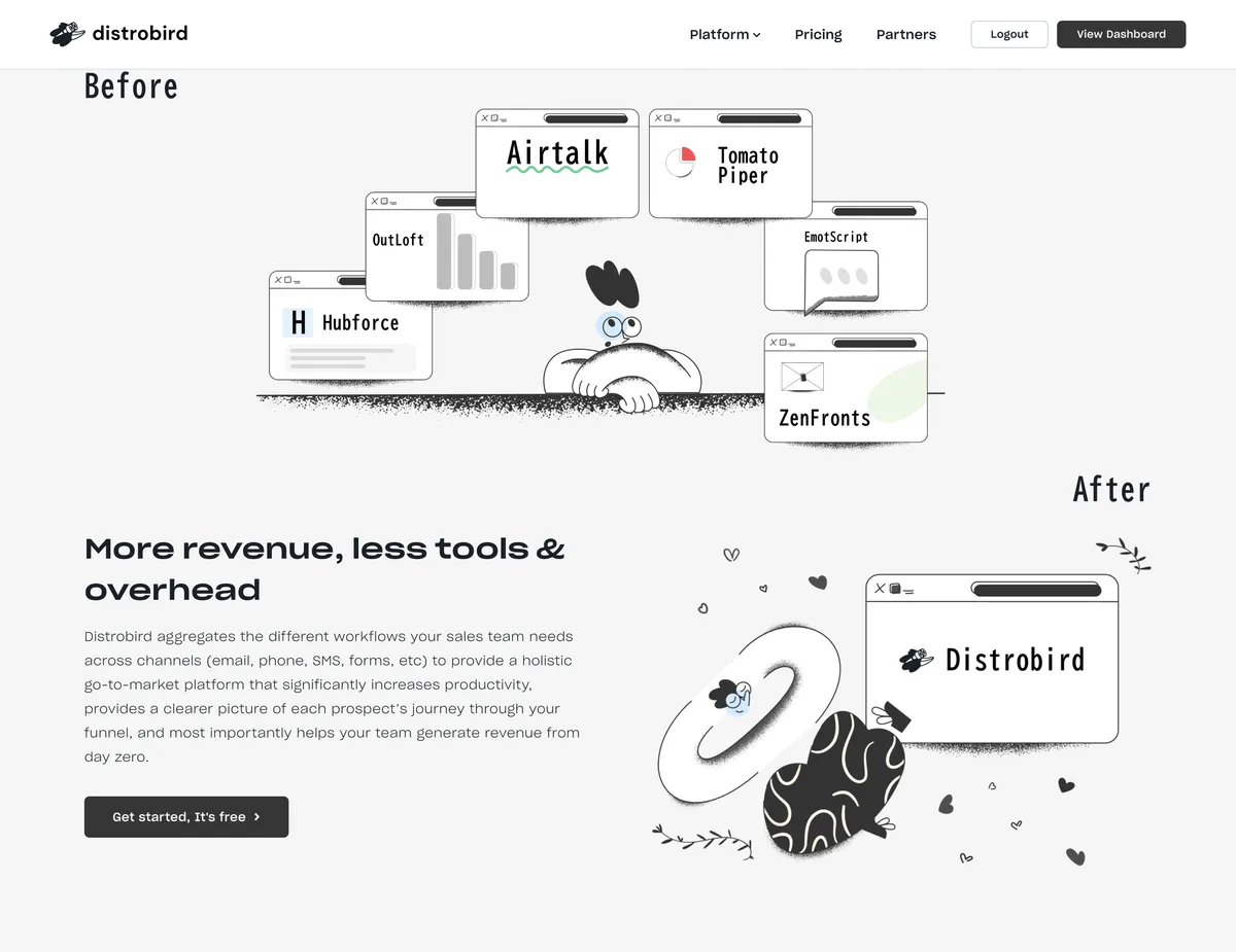Distrobird : avis des utilisateurs, avantages & inconvénients de ce logiciel VoIP / cloud PBX / softphone Distrobird : avis des utilisateurs, avantages & inconvénients de ce logiciel VoIP / cloud PBX / softphone