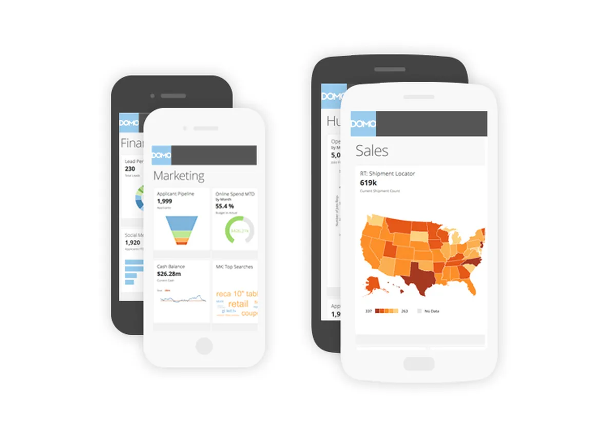 Domo : avis des utilisateurs, avantages & inconvénients de ce logiciel analytics
