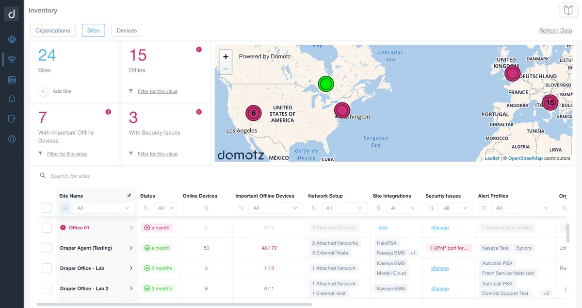 Domotz : avis des utilisateurs, avantages & inconvénients de ce logiciel de dépannage réseau Domotz : avis des utilisateurs, avantages & inconvénients de ce logiciel de dépannage réseau
