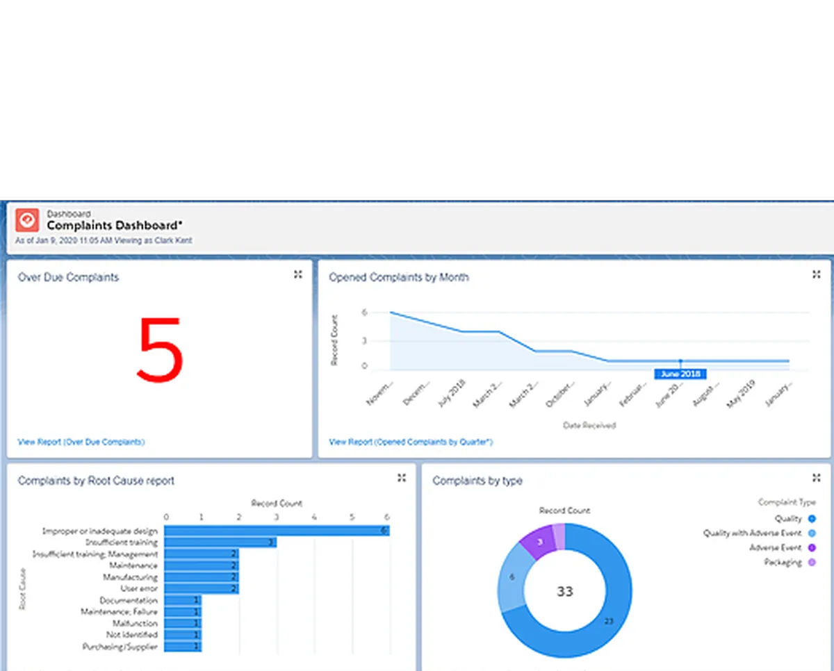 Dot Compliance : avis des utilisateurs, avantages & inconvénients de ce logiciel pour la santé