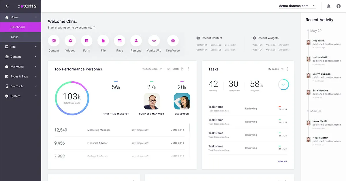 dotCMS : avis des utilisateurs, avantages & inconvénients de ce logiciel de création de site Internet