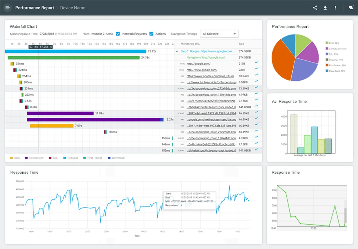 Dotcom-Monitor : avis des utilisateurs, avantages & inconvénients de ce logiciel de monitoring de site web Dotcom-Monitor : avis des utilisateurs, avantages & inconvénients de ce logiciel de monitoring de site web