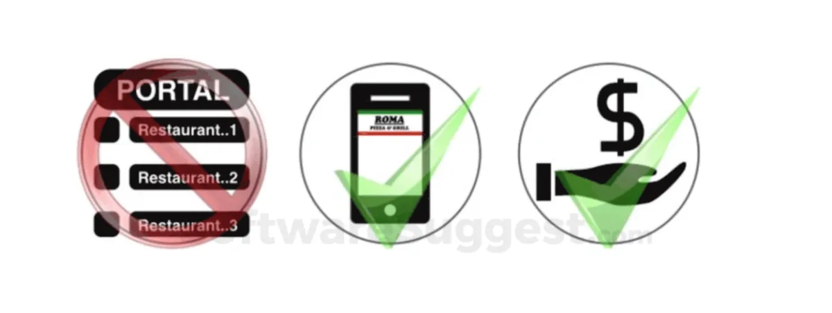 Dougs : avis des utilisateurs, avantages & inconvénients de ce expert-comptable en ligne