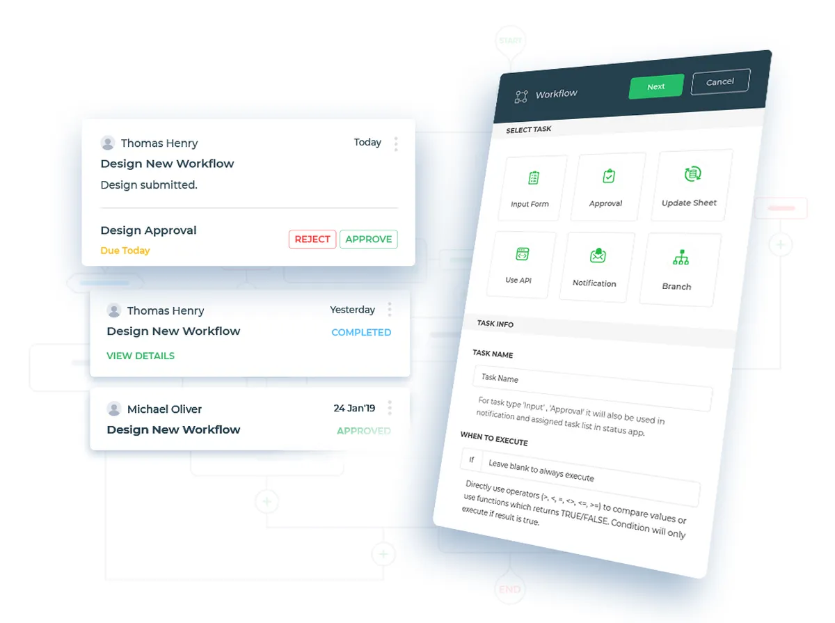 DronaHQ : avis des utilisateurs, avantages & inconvénients de ce logiciel de création d'applications