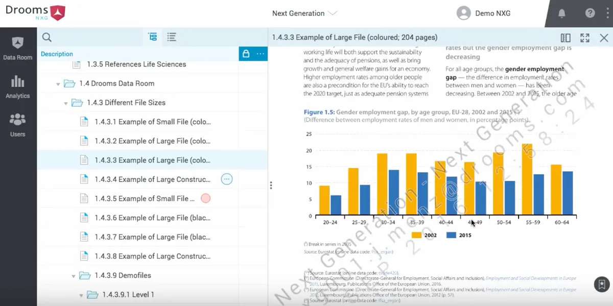 Drooms Virtual Data Room : avis des utilisateurs, avantages & inconvénients de ce logiciel de virtual data room Drooms Virtual Data Room : avis des utilisateurs, avantages & inconvénients de ce logiciel de virtual data room