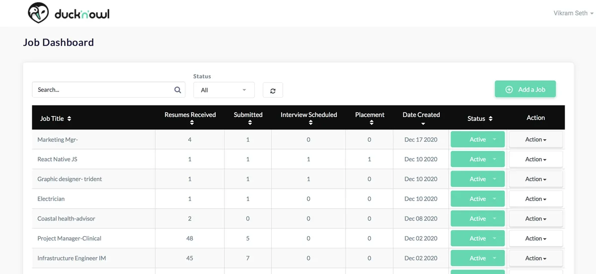 Ducknowl : avis des utilisateurs, avantages & inconvénients de ce logiciel de recrutement ATS Ducknowl : avis des utilisateurs, avantages & inconvénients de ce logiciel de recrutement ATS