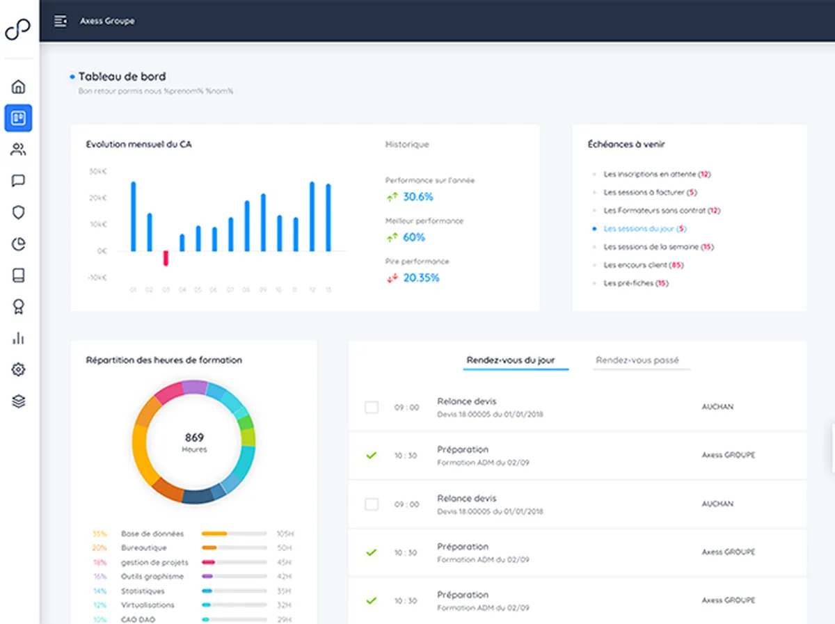 E-Parcours : avis des utilisateurs, avantages & inconvénients de ce logiciel pour centre de formation E-Parcours : avis des utilisateurs, avantages & inconvénients de ce logiciel pour centre de formation