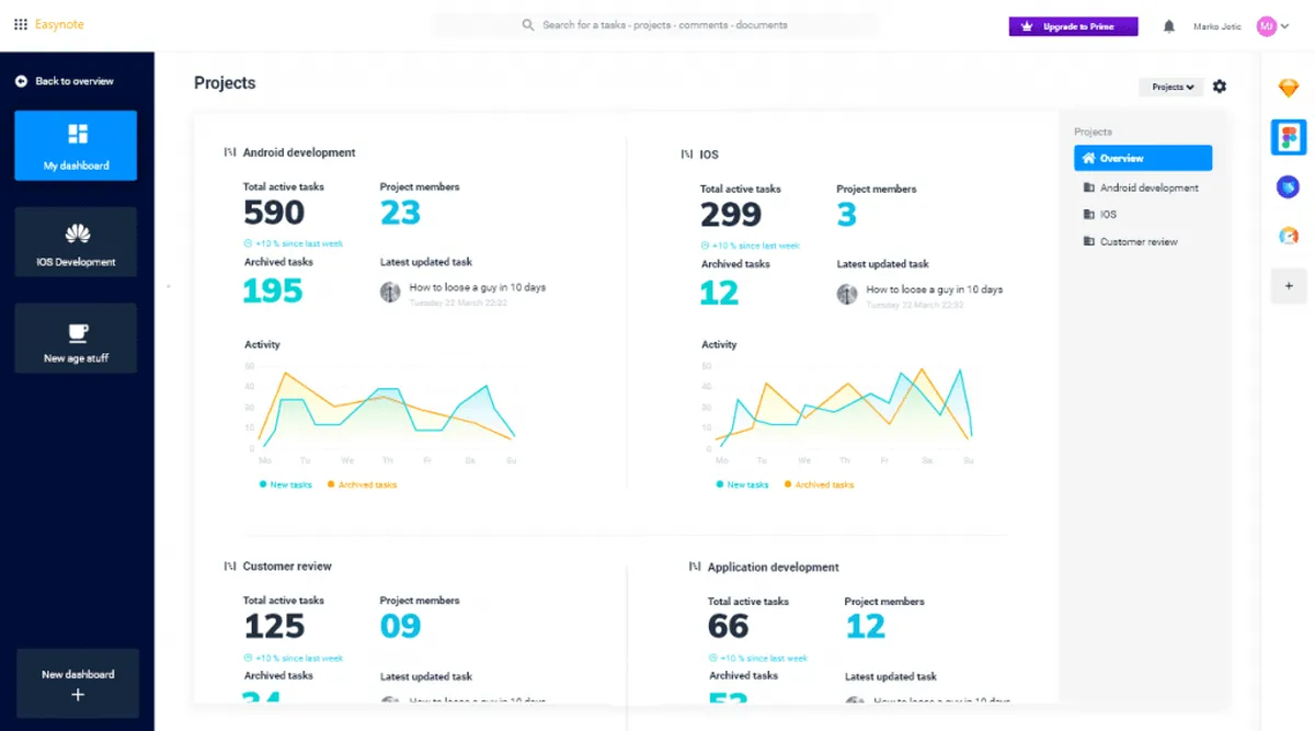 Easynote : avis des utilisateurs, avantages & inconvénients de ce logiciel de gestion des tâches Easynote : avis des utilisateurs, avantages & inconvénients de ce logiciel de gestion des tâches