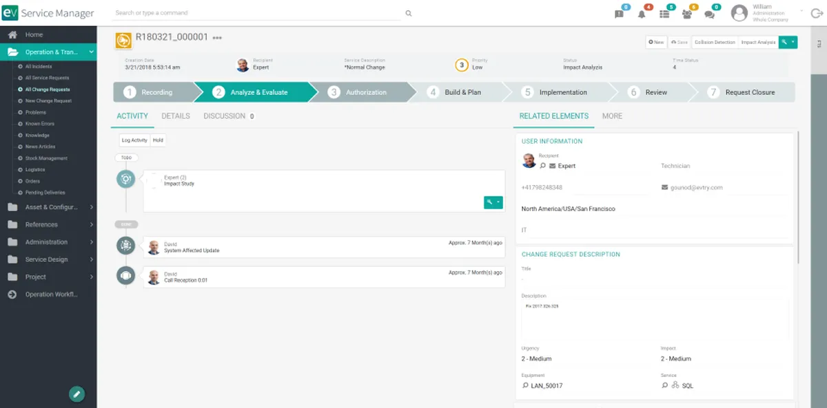 EasyVista : avis des utilisateurs, avantages & inconvénients de ce logiciel ITSM EasyVista : avis des utilisateurs, avantages & inconvénients de ce logiciel ITSM
