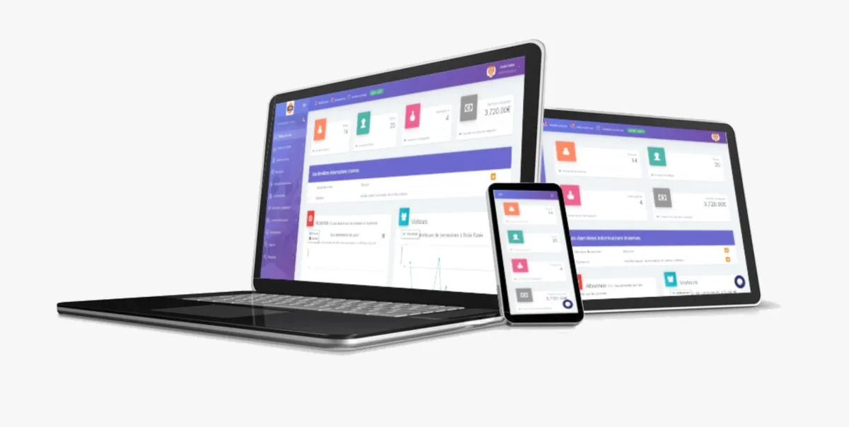 Ecole Futée : avis des utilisateurs, avantages & inconvénients de ce logiciel pour école Ecole Futée : avis des utilisateurs, avantages & inconvénients de ce logiciel pour école