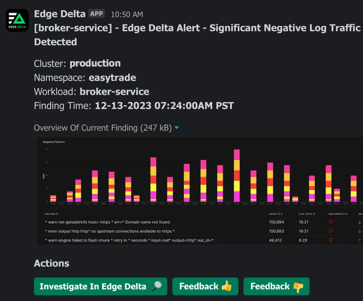 Edge Delta : avis des utilisateurs, avantages & inconvénients de ce logiciel de gestion informatique Edge Delta : avis des utilisateurs, avantages & inconvénients de ce logiciel de gestion informatique