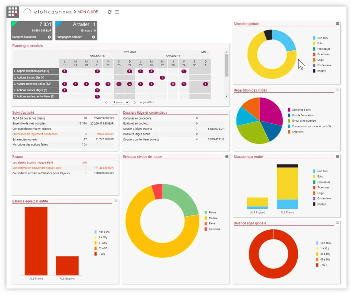 eloficash ONE : avis des utilisateurs, avantages & inconvénients de ce logiciel de recouvrement de créances / impayés eloficash ONE : avis des utilisateurs, avantages & inconvénients de ce logiciel de recouvrement de créances / impayés