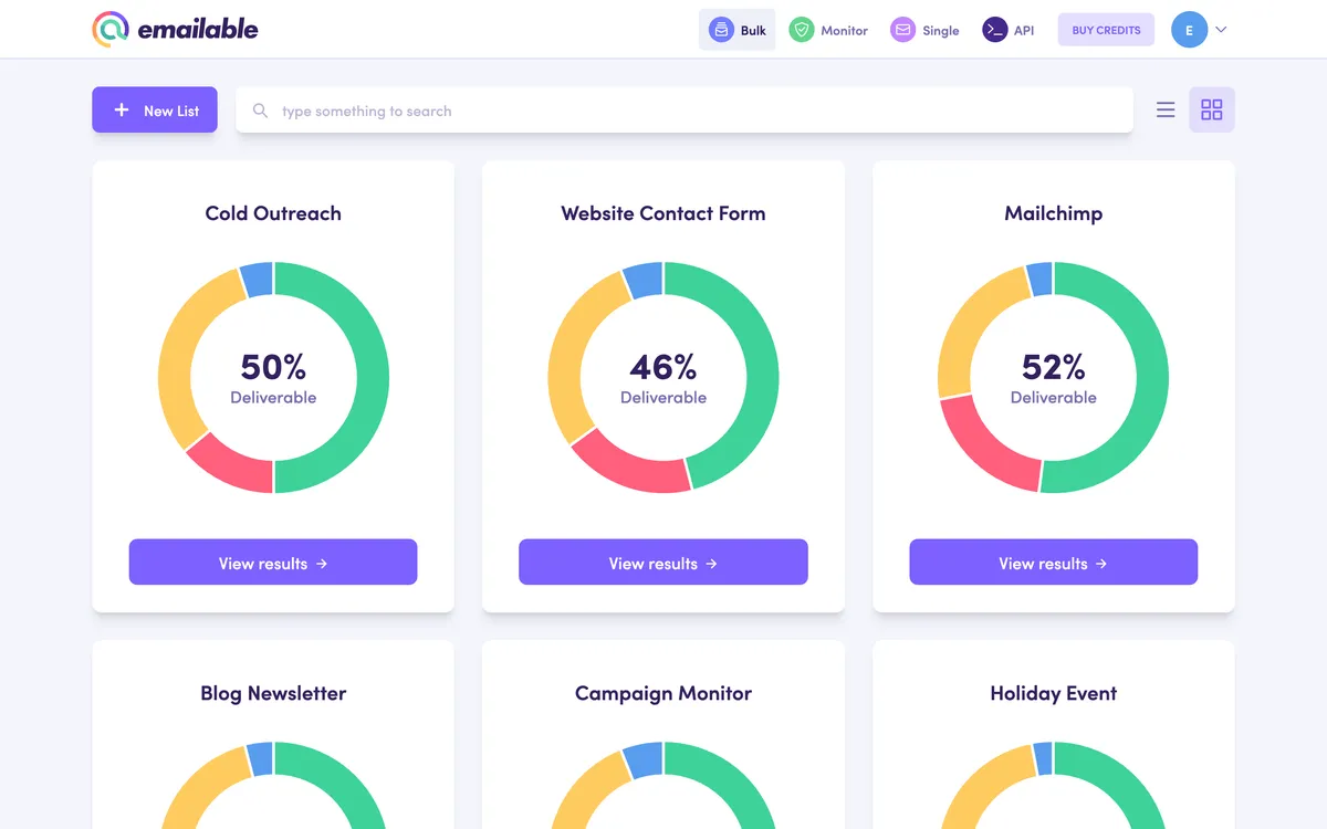 Emailable : avis des utilisateurs, avantages & inconvénients de ce logiciel de vérification d'adresses email