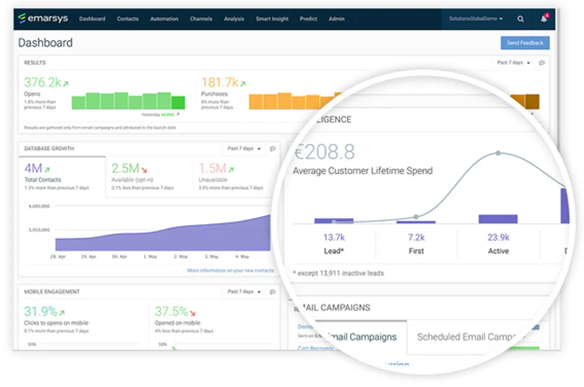 Emarsys : avis des utilisateurs, avantages & inconvénients de ce logiciel de marketing automation Emarsys : avis des utilisateurs, avantages & inconvénients de ce logiciel de marketing automation