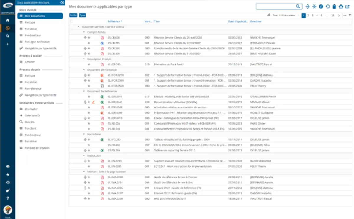 Ennov Doc : avis des utilisateurs, avantages & inconvénients de ce logiciel pour la santé Ennov Doc : avis des utilisateurs, avantages & inconvénients de ce logiciel pour la santé