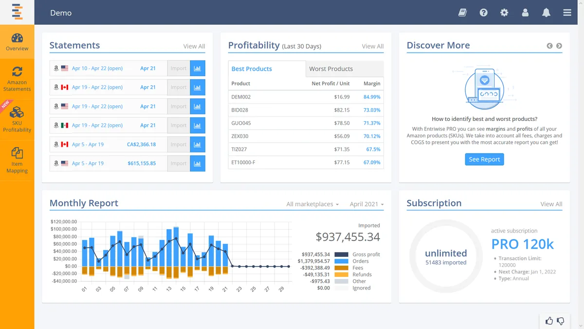 Entriwise : avis des utilisateurs, avantages & inconvénients de ce logiciel e-Commerce Entriwise : avis des utilisateurs, avantages & inconvénients de ce logiciel e-Commerce