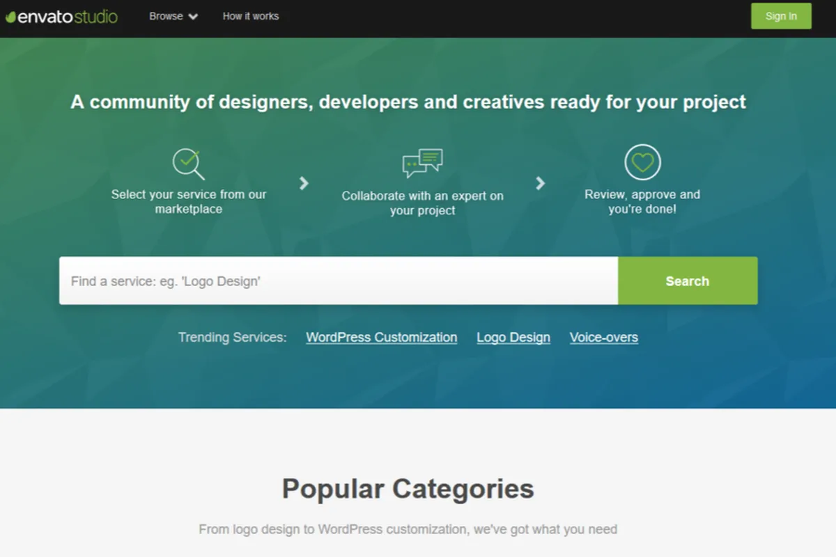 Themeforest : avis des utilisateurs, avantages & inconvénients de ce template de site web Themeforest : avis des utilisateurs, avantages & inconvénients de ce template de site web