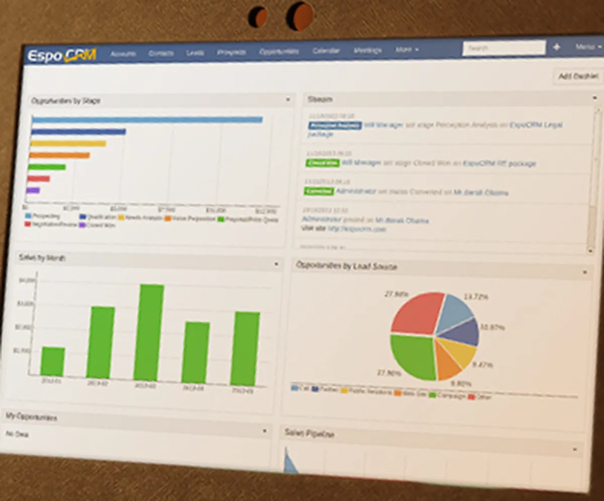 EspoCRM : avis des utilisateurs, avantages & inconvénients de ce logiciel CRM