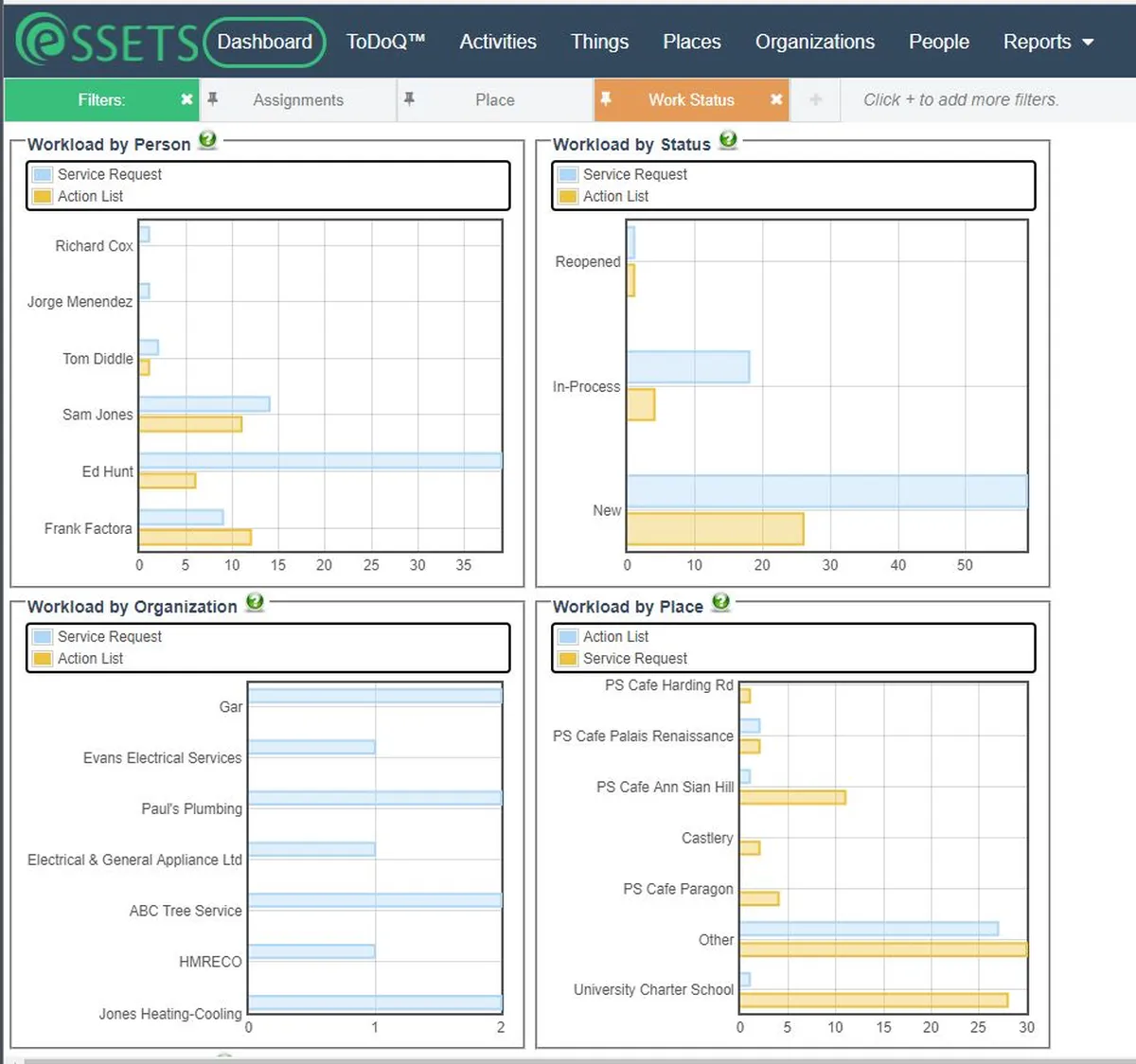 eSSETS : avis des utilisateurs, avantages & inconvénients de ce logiciel GMAO / CMMS / maintenance préventive eSSETS : avis des utilisateurs, avantages & inconvénients de ce logiciel GMAO / CMMS / maintenance préventive