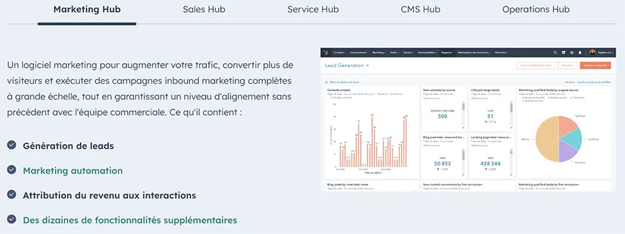 eti logiciel marketing eti logiciel marketing
