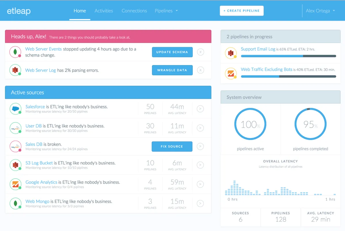 Etleap : avis des utilisateurs, avantages & inconvénients de ce logiciel ETL