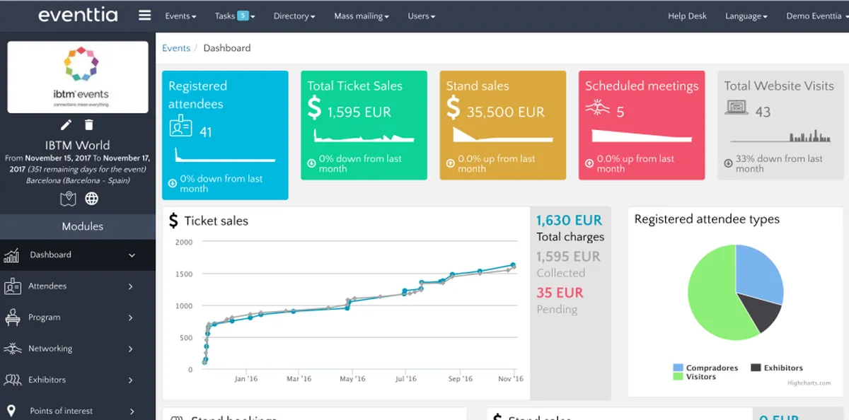 Eventtia : avis des utilisateurs, avantages & inconvénients de ce logiciel de gestion d'événements Eventtia : avis des utilisateurs, avantages & inconvénients de ce logiciel de gestion d'événements