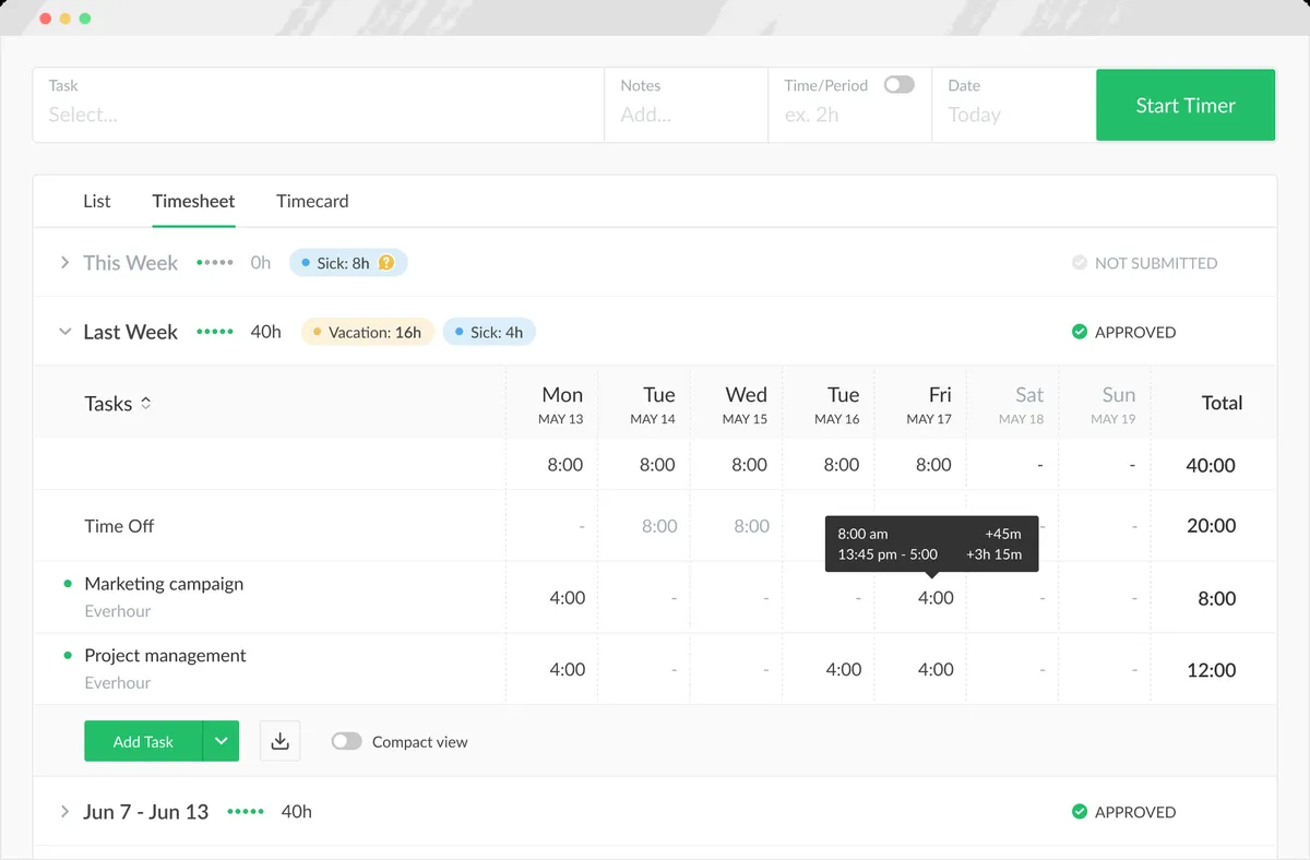 Everhour : avis des utilisateurs, avantages & inconvénients de ce logiciel de gestion des temps et activités Everhour : avis des utilisateurs, avantages & inconvénients de ce logiciel de gestion des temps et activités