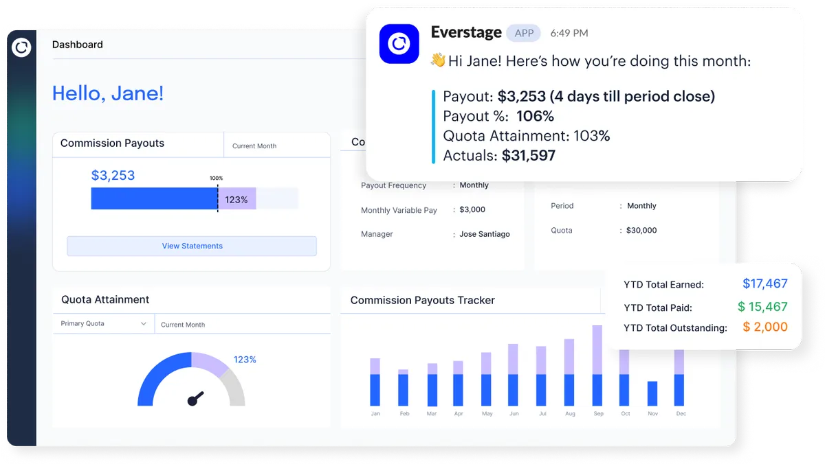 Everstage : avis des utilisateurs, avantages & inconvénients de ce logiciel de gestion des commissions Everstage : avis des utilisateurs, avantages & inconvénients de ce logiciel de gestion des commissions