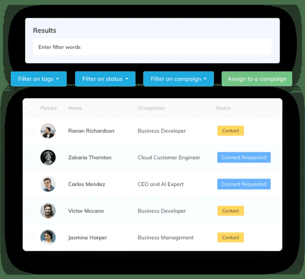 Expandi : avis des utilisateurs, avantages & inconvénients de ce logiciel de génération de leads