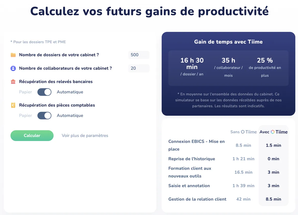 expert comptable simulateur gain productivite expert comptable simulateur gain productivite