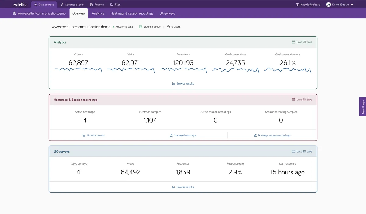 Extellio : avis des utilisateurs, avantages & inconvénients de ce logiciel web analytics Extellio : avis des utilisateurs, avantages & inconvénients de ce logiciel web analytics