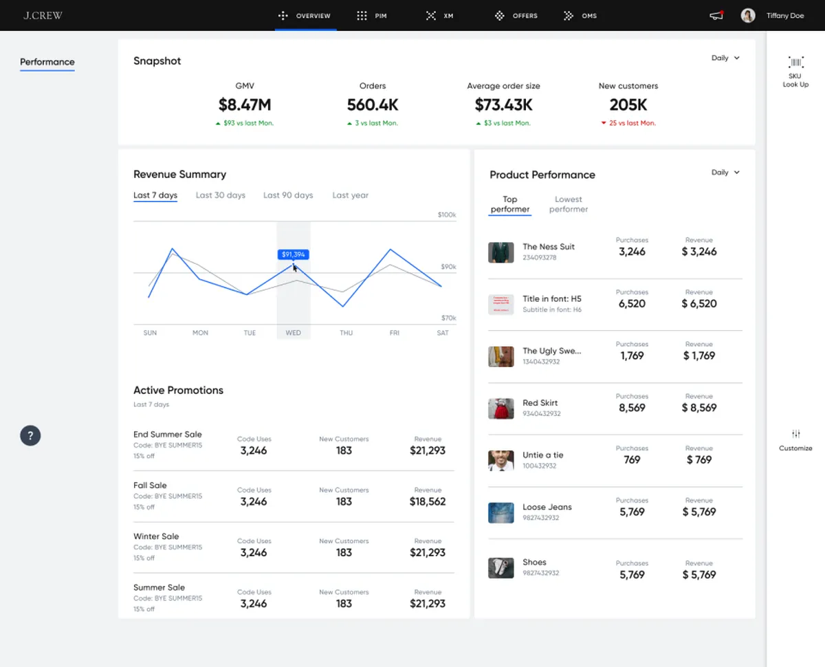 Fabric.inc : avis des utilisateurs, avantages & inconvénients de ce logiciel PIM Fabric.inc : avis des utilisateurs, avantages & inconvénients de ce logiciel PIM