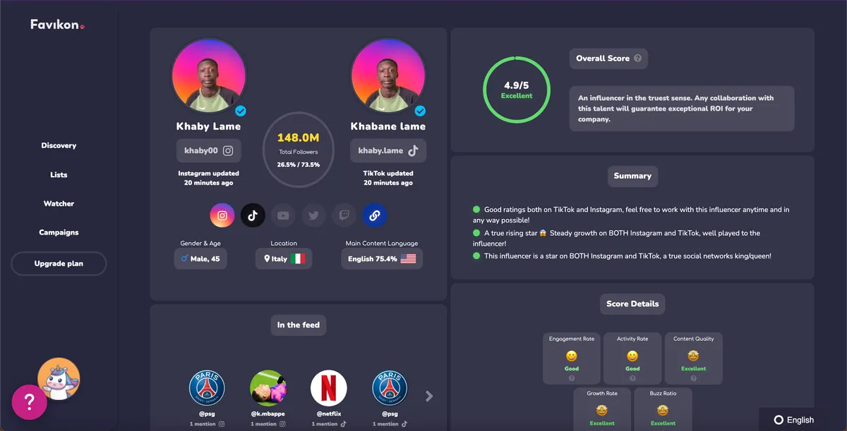 Favikon : avis des utilisateurs, avantages & inconvénients de ce logiciel de marketing d'influence