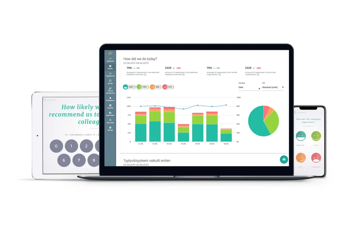Feedbackly : avis des utilisateurs, avantages & inconvénients de ce logiciel de feedback à 360 degrés