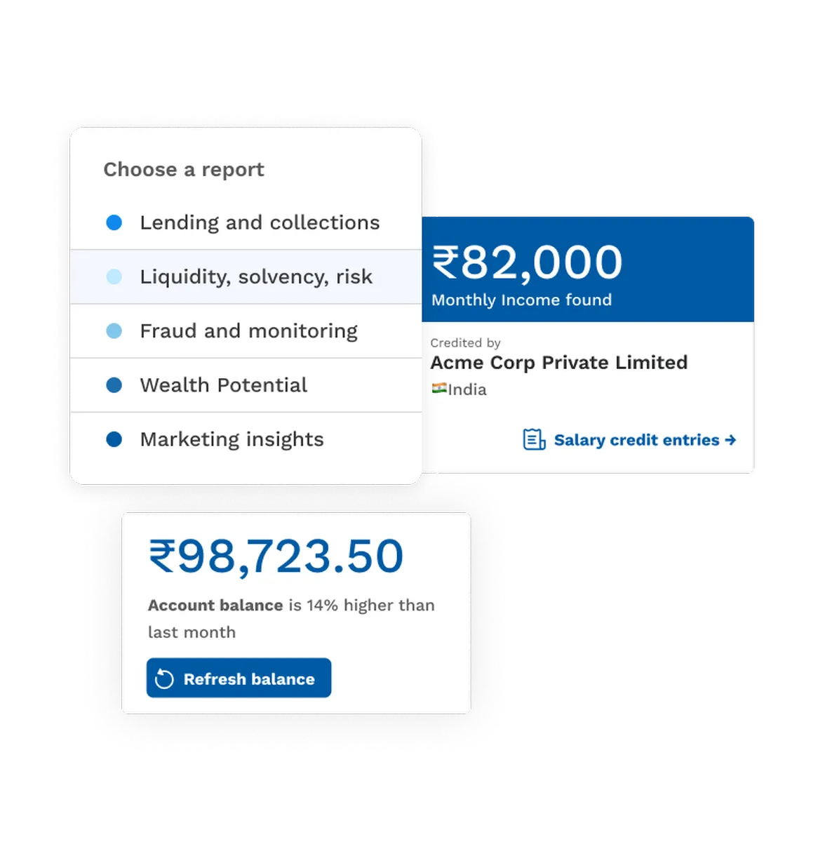 Fego : avis des utilisateurs, avantages & inconvénients de ce logiciel pour services financiers Fego : avis des utilisateurs, avantages & inconvénients de ce logiciel pour services financiers