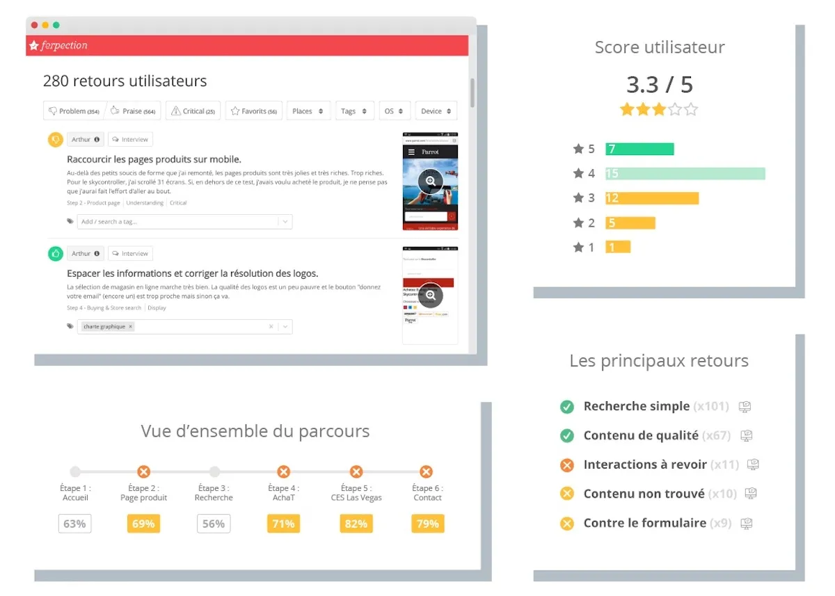 Ferpection : avis des utilisateurs, avantages & inconvénients de ce logiciel UX / UI Ferpection : avis des utilisateurs, avantages & inconvénients de ce logiciel UX / UI