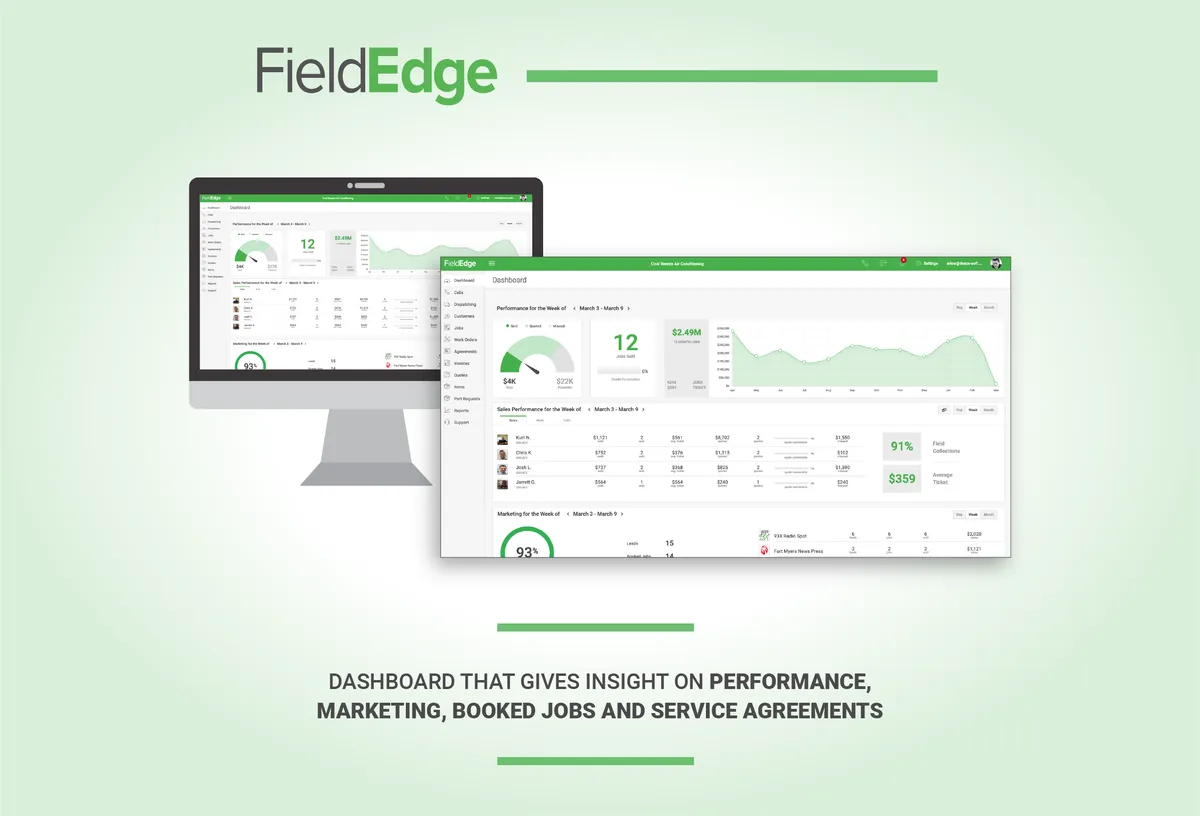 FieldEdge : avis des utilisateurs, avantages & inconvénients de ce logiciel de gestion des interventions et tournées sur le terrain