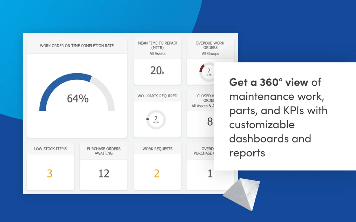 FiiX Foresight : avis des utilisateurs, avantages & inconvénients de ce logiciel GMAO / CMMS / maintenance préventive