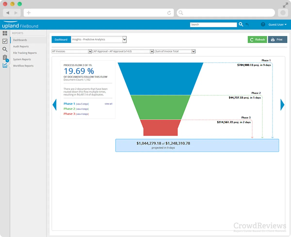 FileBound : avis des utilisateurs, avantages & inconvénients de ce logiciel GED