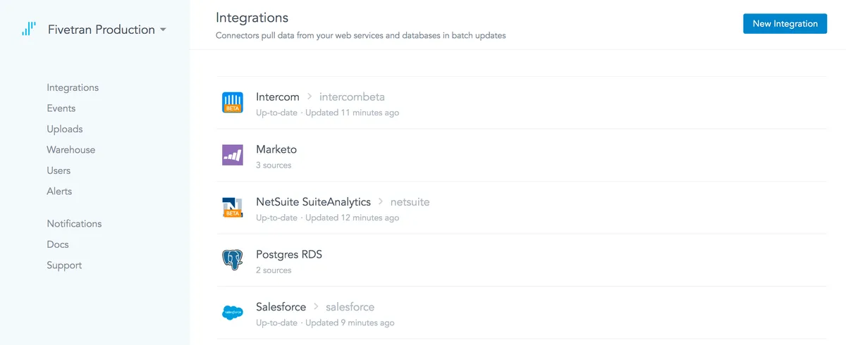 Fivetran : avis des utilisateurs, avantages & inconvénients de ce logiciel ETL